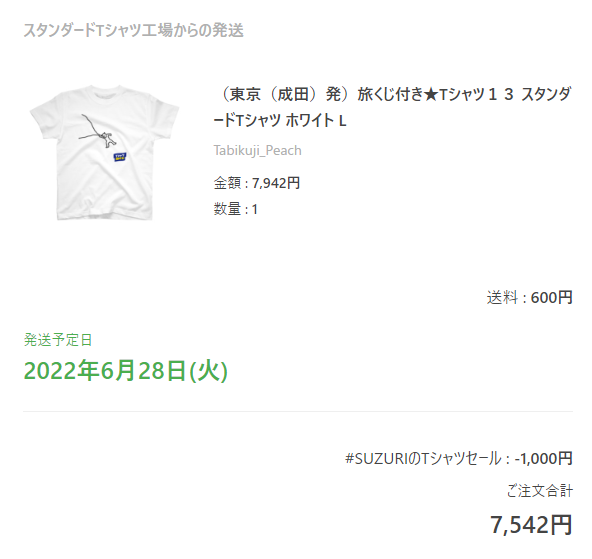 行き先はどこ？Peach「Tシャツ旅くじ」を“旅の名探偵”2人が推理して